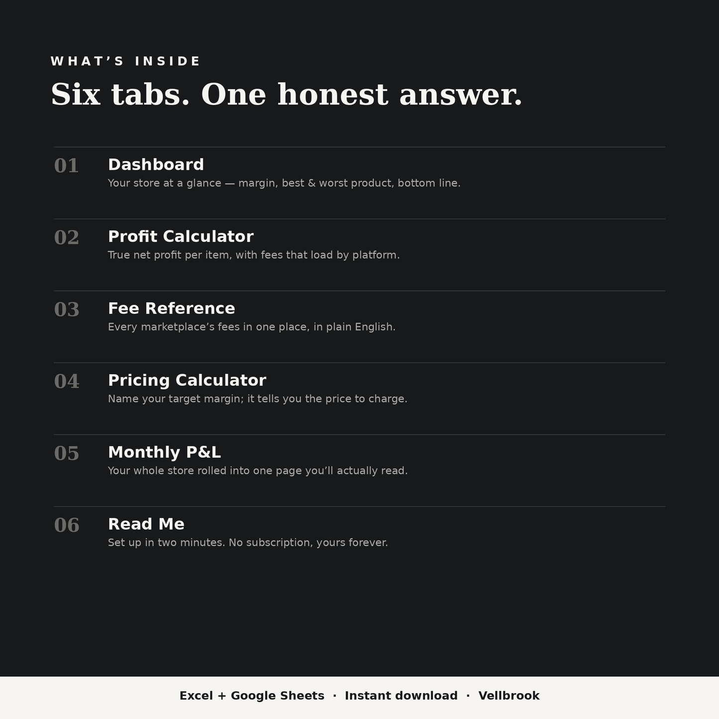 What's inside: six tabs that work together
