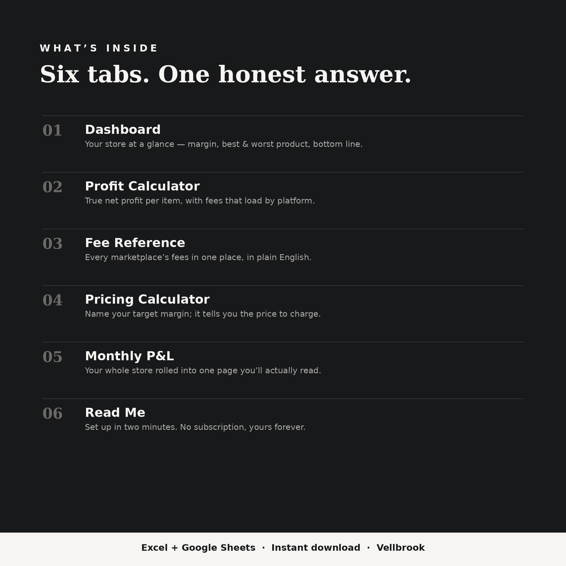What's inside: six tabs that work together
