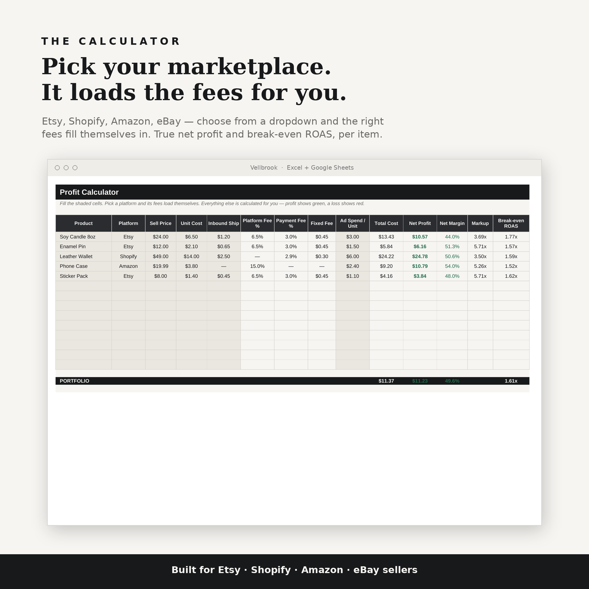 Profit Calculator with platform fees that load automatically