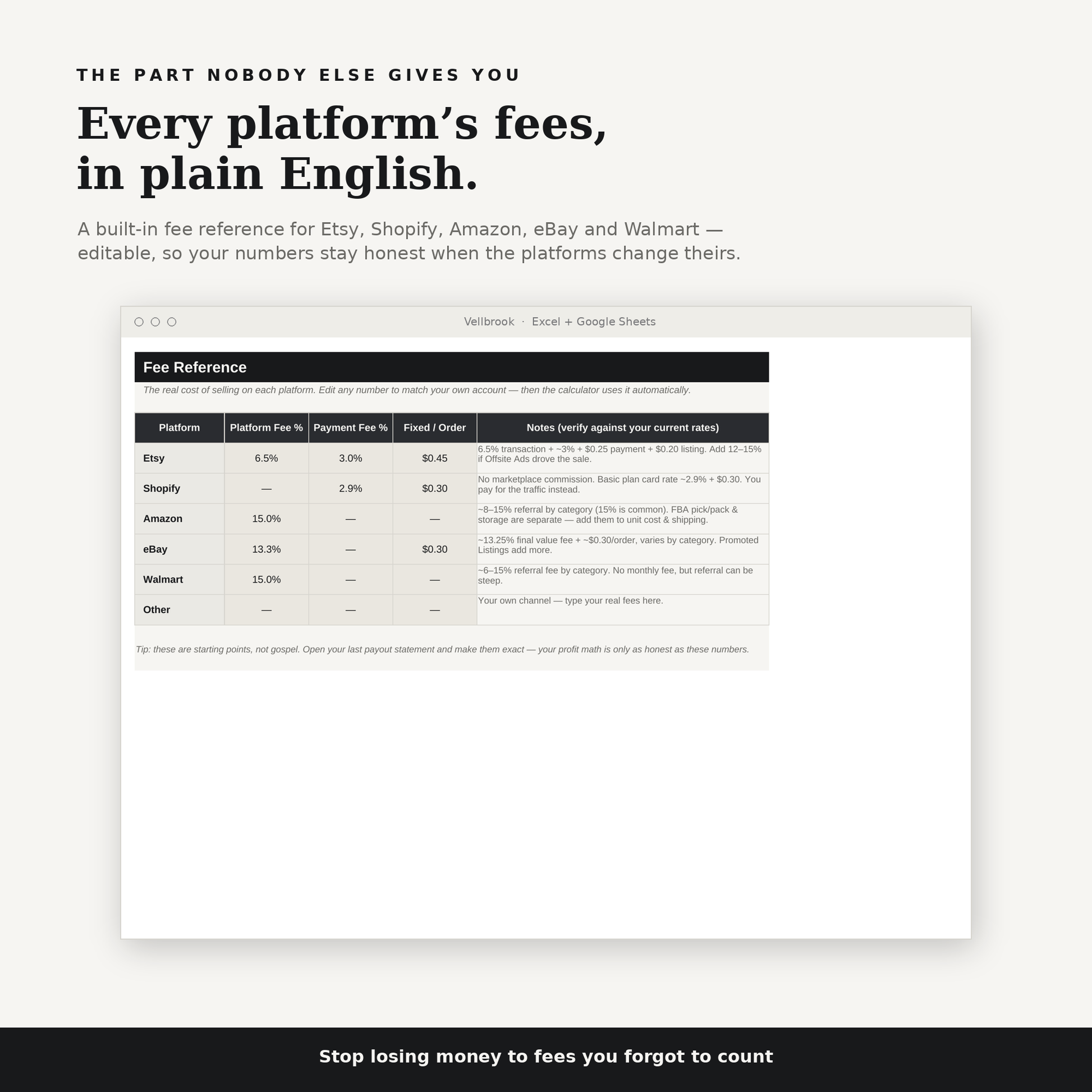 Built-in fee reference for every marketplace