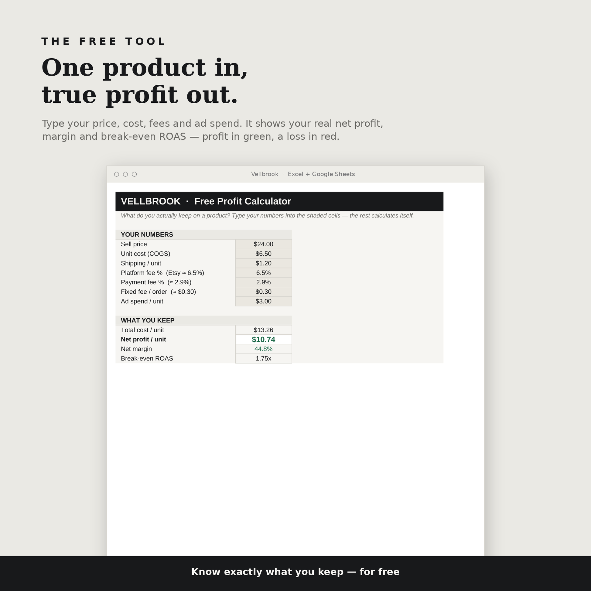 The free calculator: one product in, true profit out